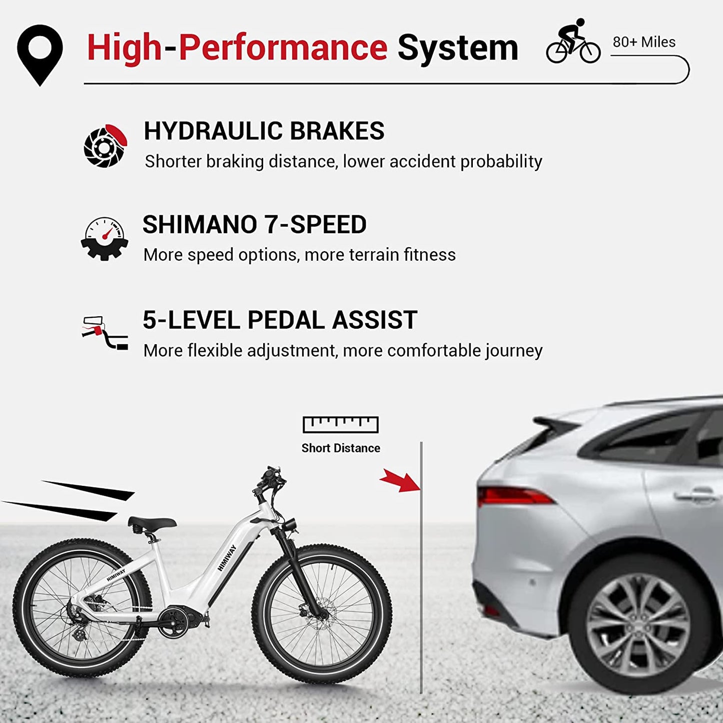 Himiway_Zibra-Performance_System-Voltaire Cycles Verona