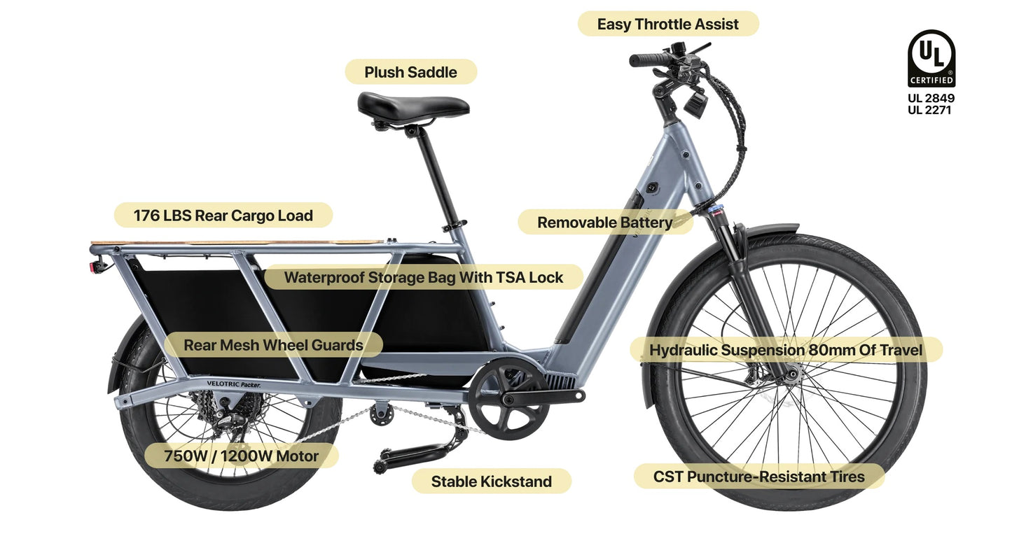 Velotric Packer 1