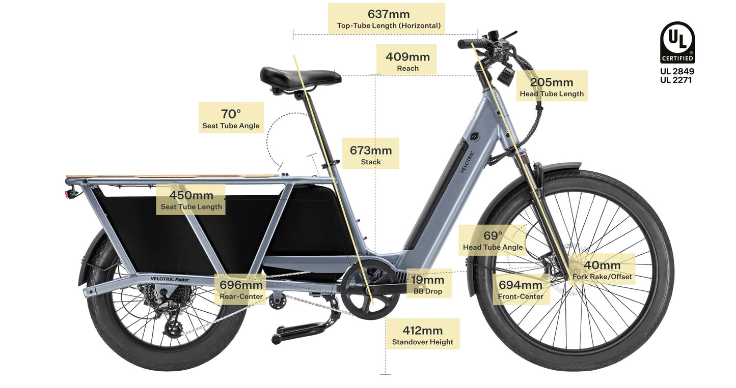 Velotric Packer 1